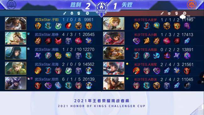 竞争激烈的 竞争激烈的