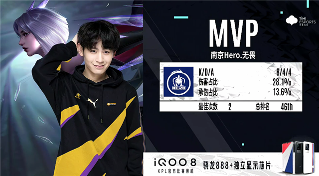 现打破了 现打破了